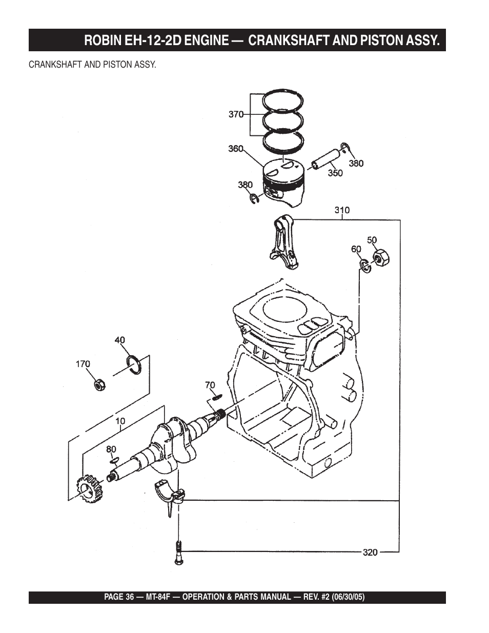 Multiquip MT84F User Manual | Page 36 / 50