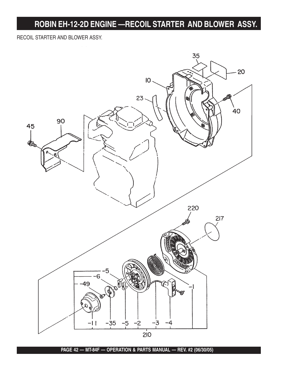 Multiquip MT84F User Manual | Page 42 / 50