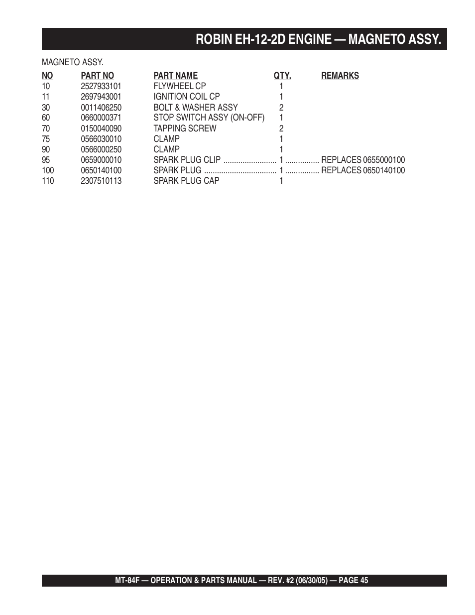 Robin eh-12-2d engine — magneto assy | Multiquip MT84F User Manual | Page 45 / 50