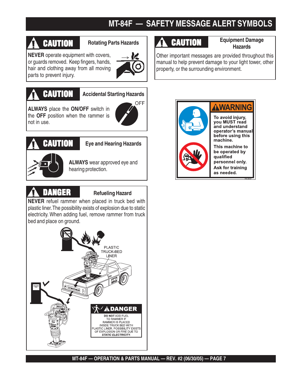 Mt-84f — safety message alert symbols | Multiquip MT84F User Manual | Page 7 / 50
