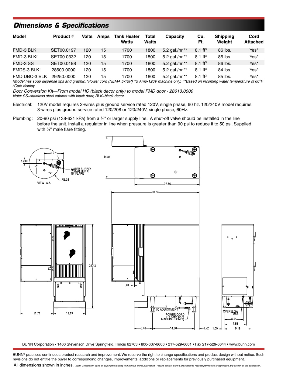 Dimensions & speciﬁcations | Bunn FMDS-3 User Manual | Page 2 / 2