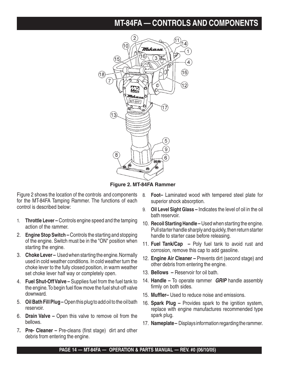 Mt-84fa — controls and components | Multiquip MT84FA User Manual | Page 14 / 50