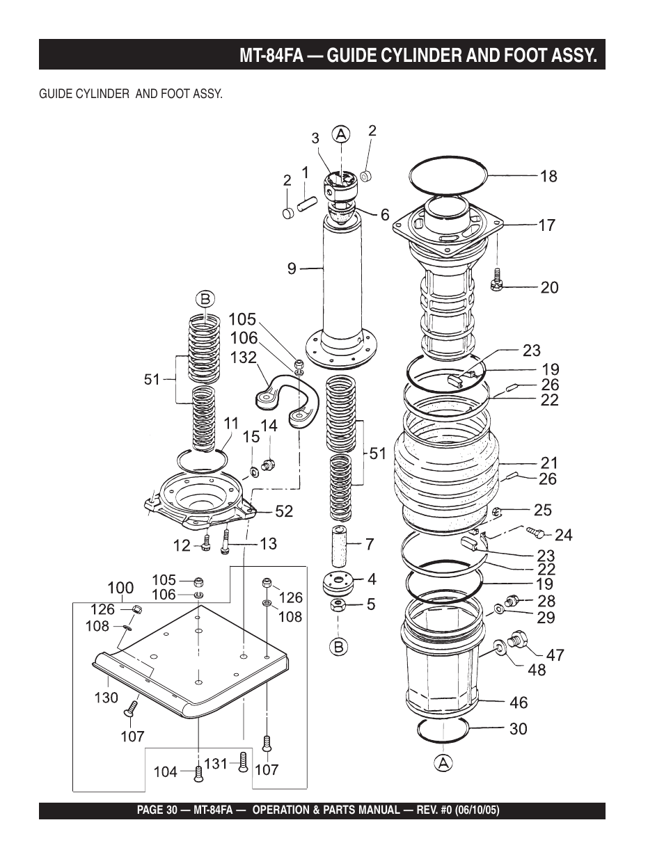 Mt-84fa — guide cylinder and foot assy | Multiquip MT84FA User Manual | Page 30 / 50