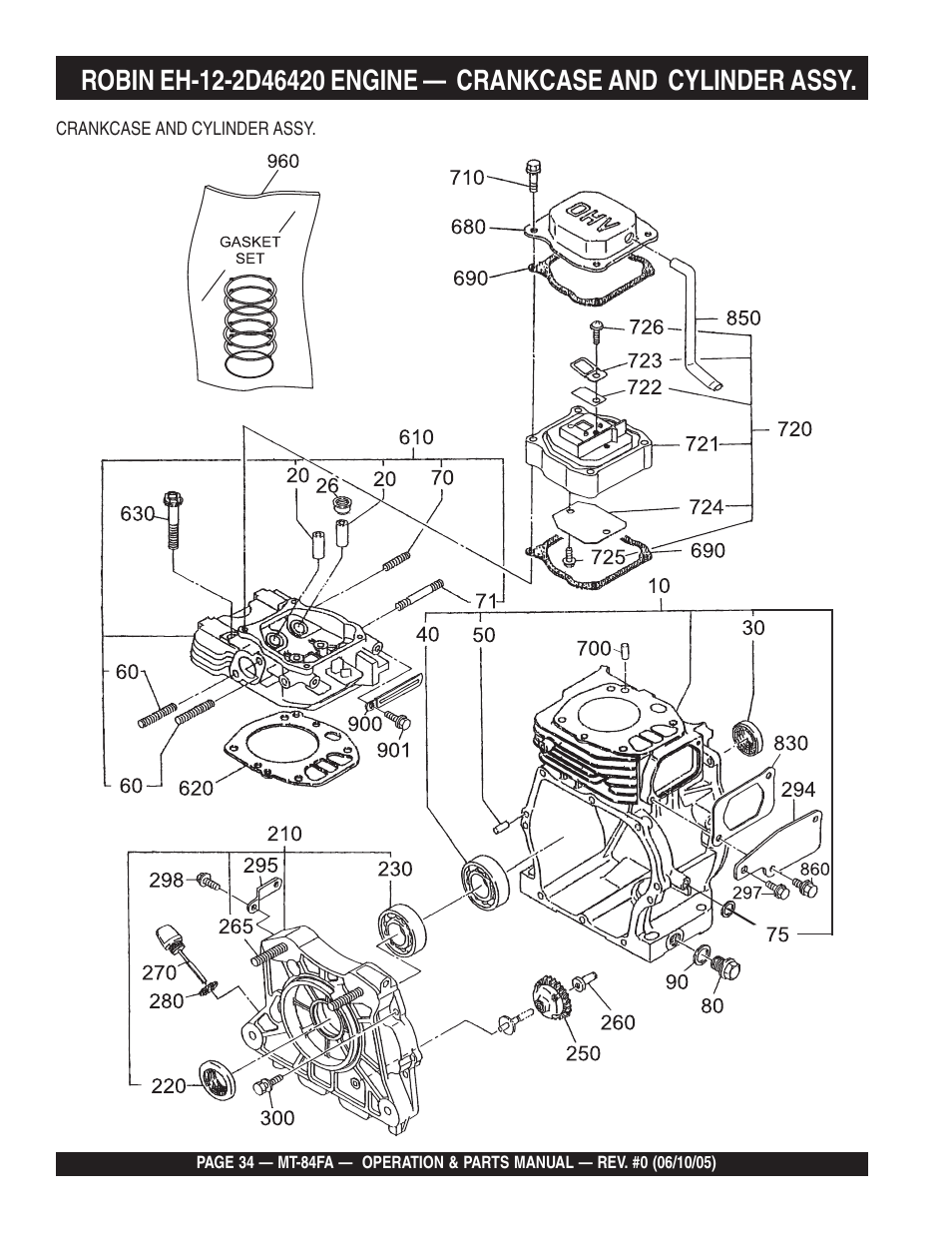 Multiquip MT84FA User Manual | Page 34 / 50