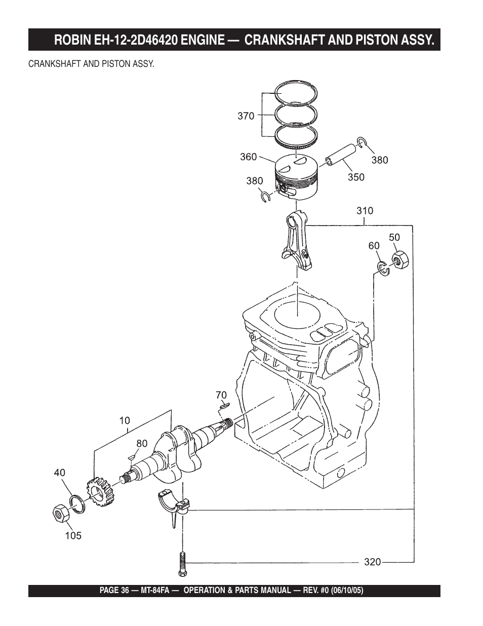 Multiquip MT84FA User Manual | Page 36 / 50