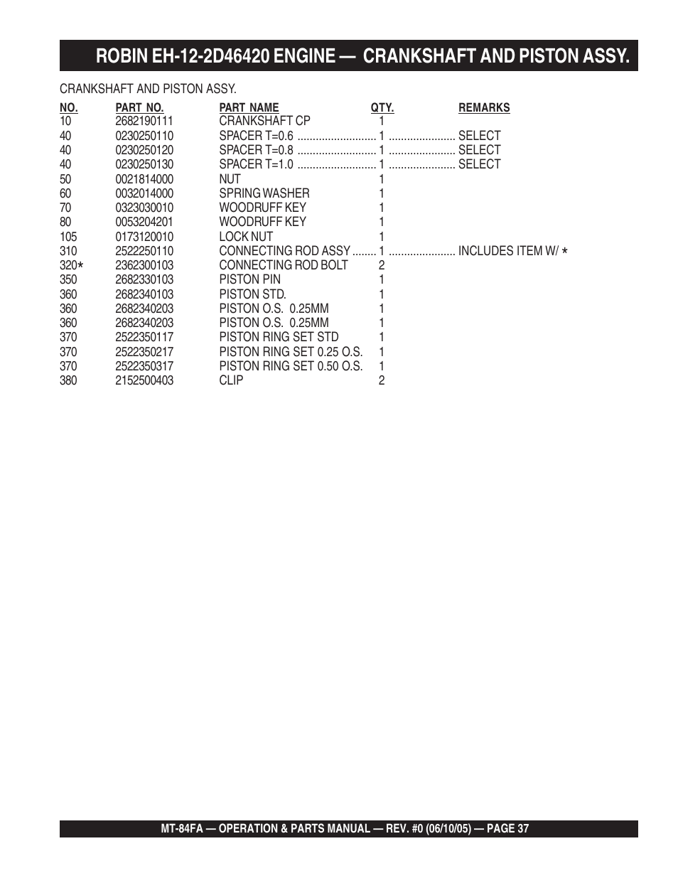 Multiquip MT84FA User Manual | Page 37 / 50