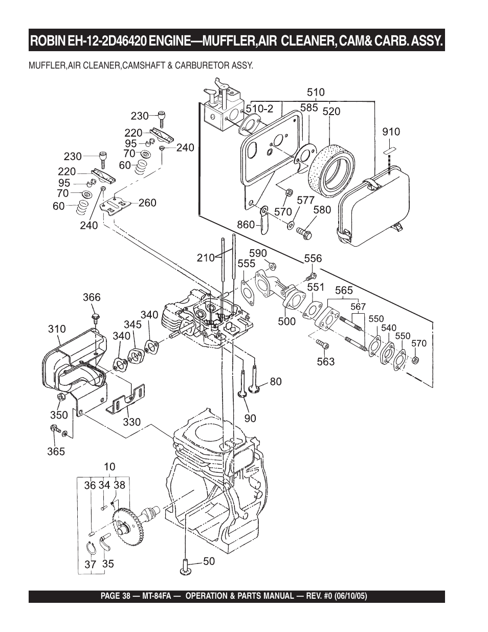Multiquip MT84FA User Manual | Page 38 / 50