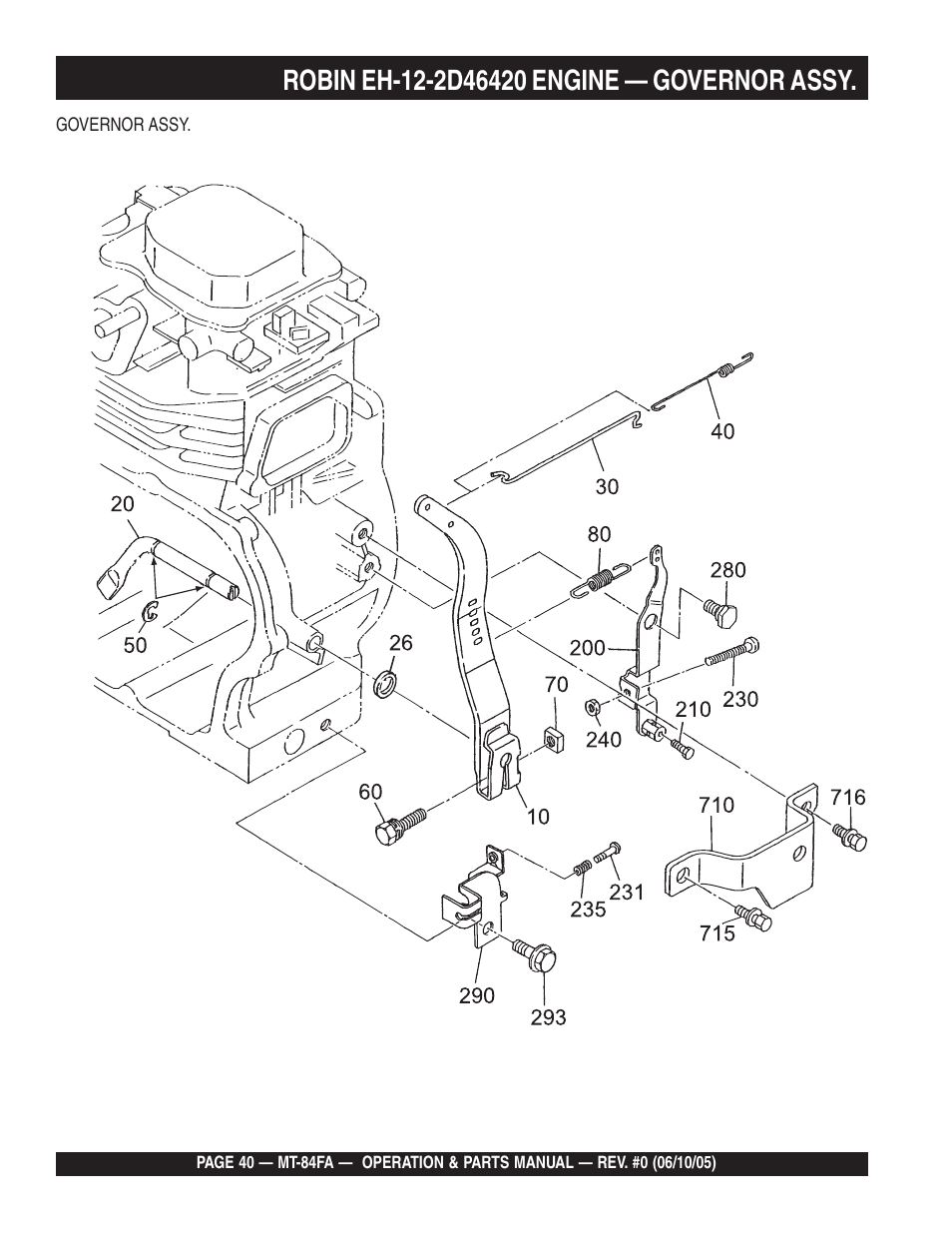 Multiquip MT84FA User Manual | Page 40 / 50