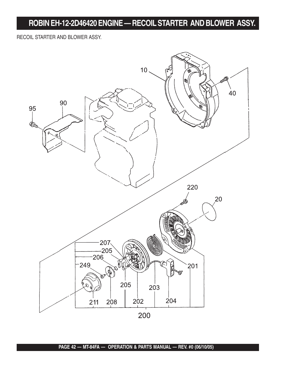 Multiquip MT84FA User Manual | Page 42 / 50