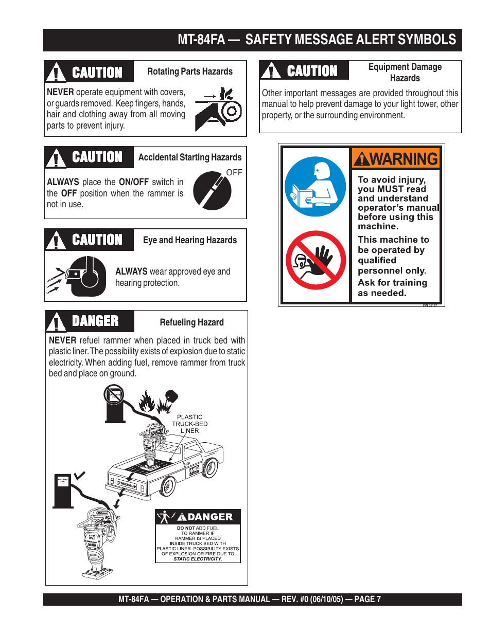 Mt-84fa — safety message alert symbols | Multiquip MT84FA User Manual | Page 7 / 50