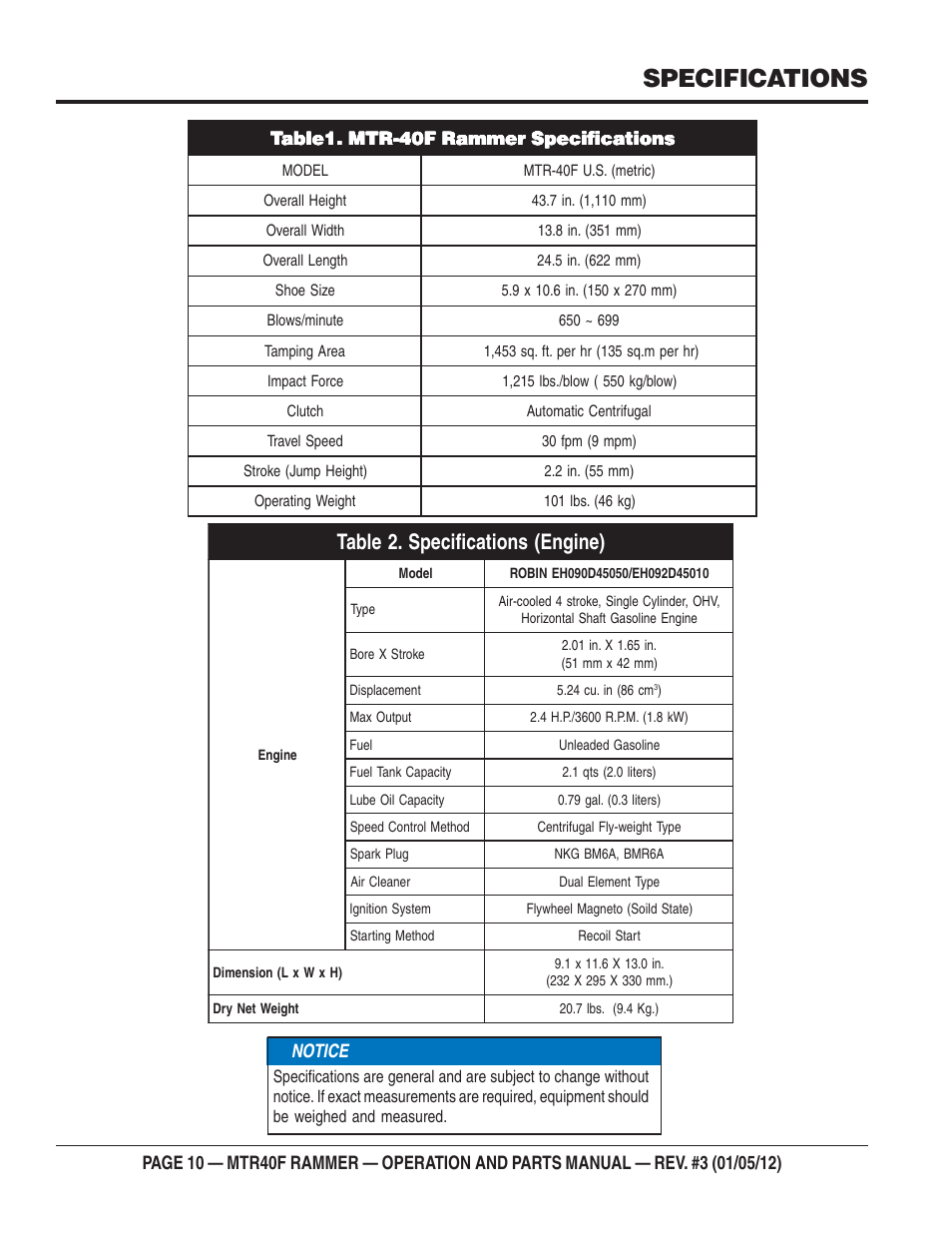 Specifications | Multiquip MTR40F User Manual | Page 10 / 76