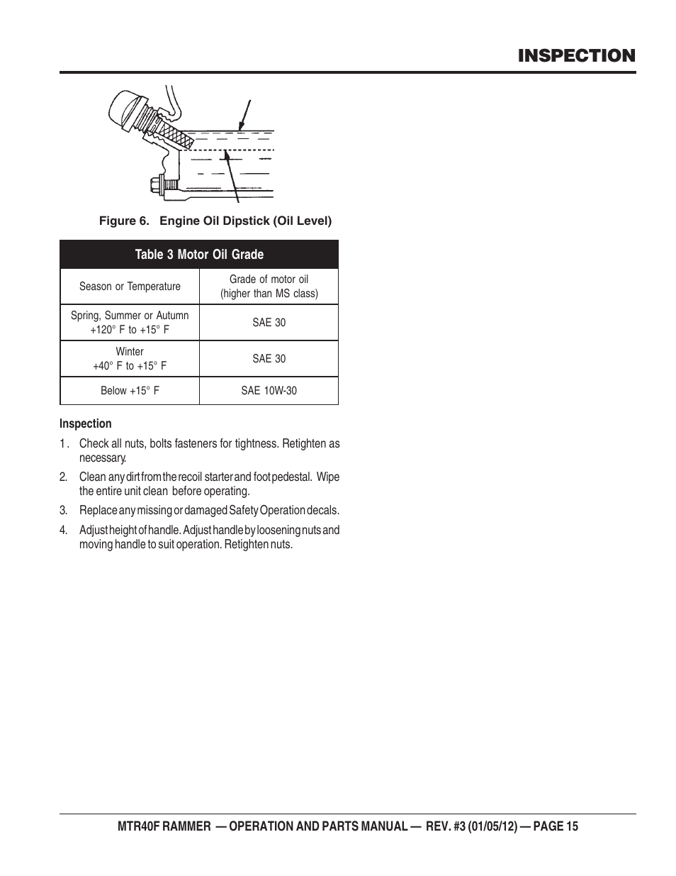 Inspection | Multiquip MTR40F User Manual | Page 15 / 76