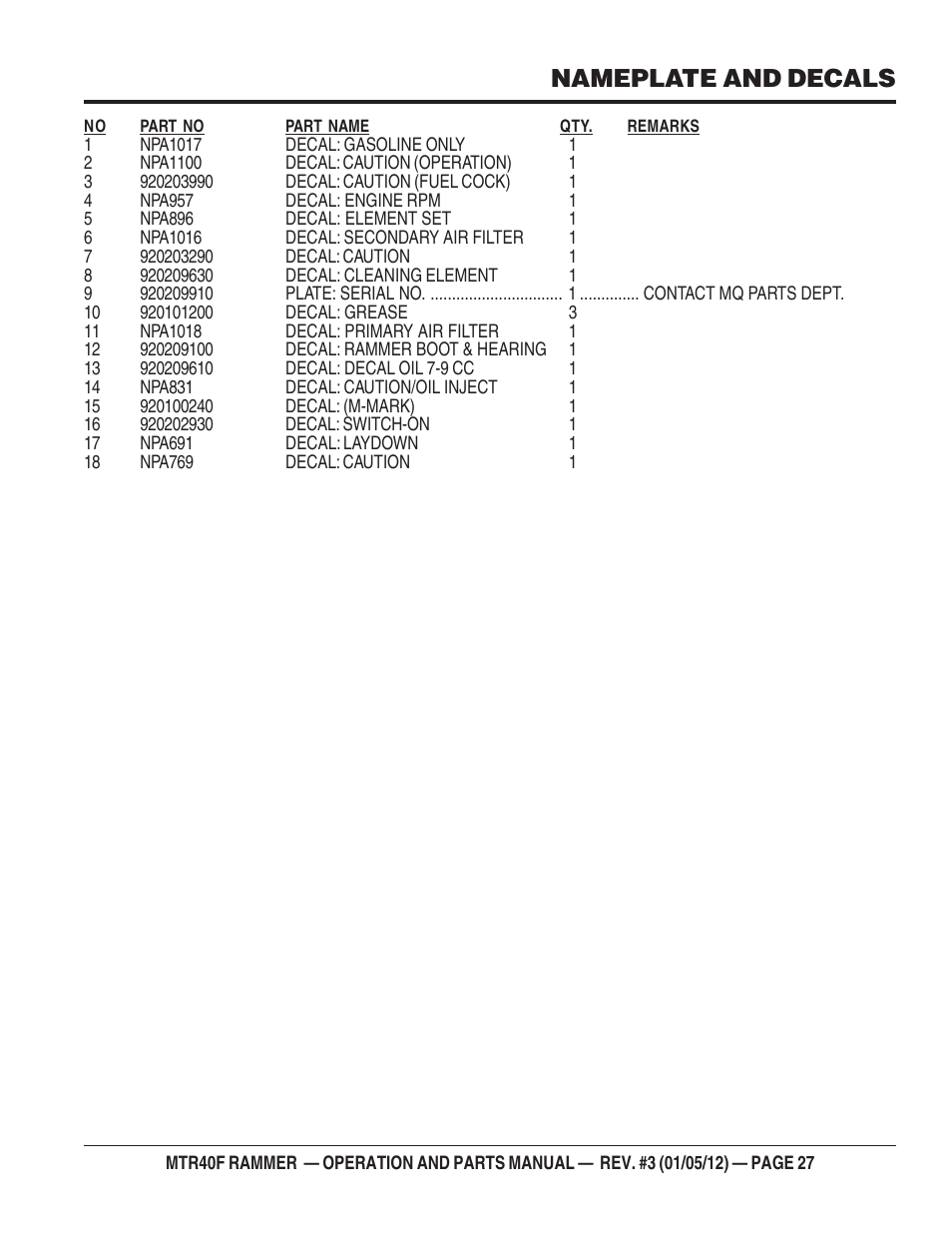Nameplate and decals | Multiquip MTR40F User Manual | Page 27 / 76