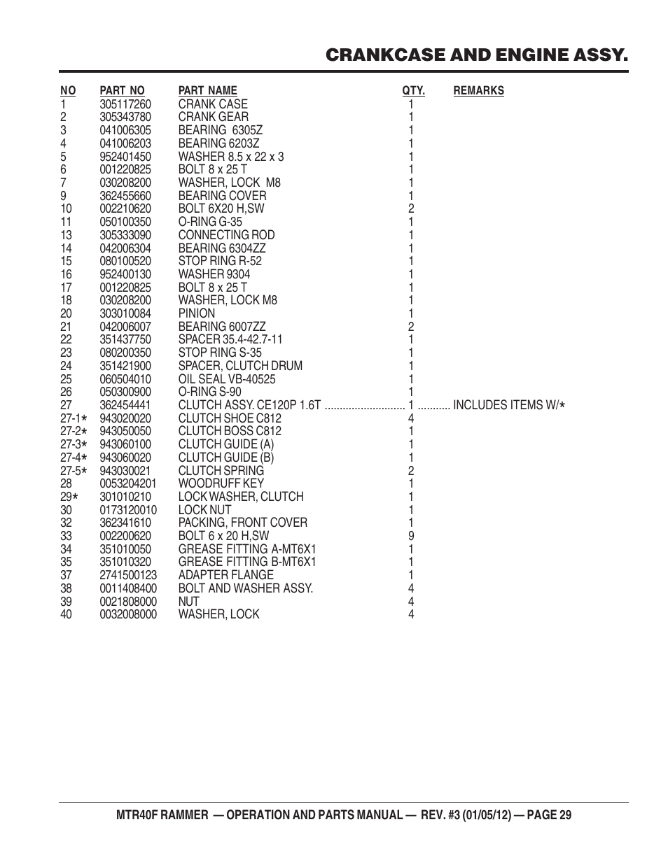 Crankcase and engine assy | Multiquip MTR40F User Manual | Page 29 / 76