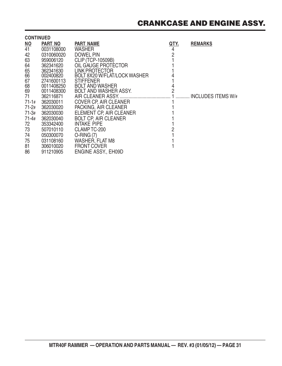 Crankcase and engine assy | Multiquip MTR40F User Manual | Page 31 / 76
