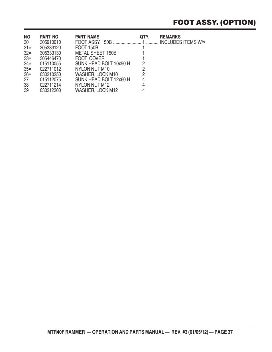Foot assy. (option) | Multiquip MTR40F User Manual | Page 37 / 76