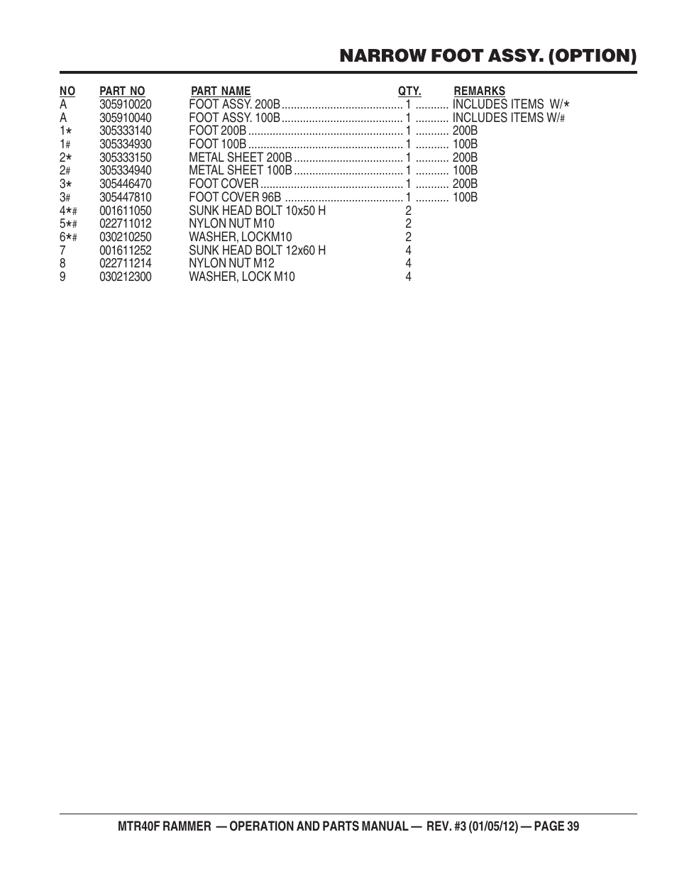 Narrow foot assy. (option) | Multiquip MTR40F User Manual | Page 39 / 76