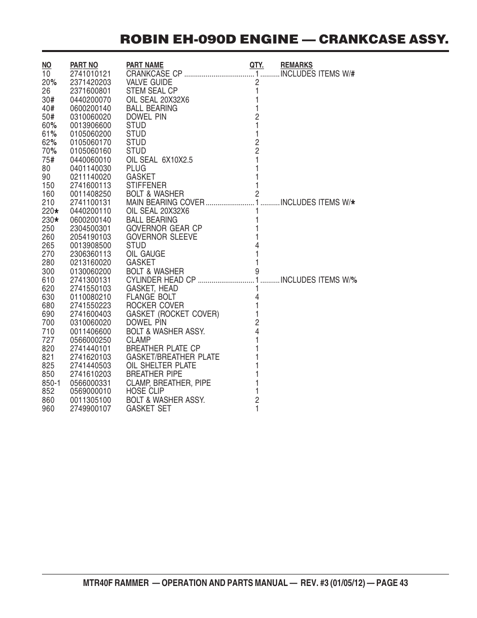 Robin eh-090d engine — crankcase assy | Multiquip MTR40F User Manual | Page 43 / 76