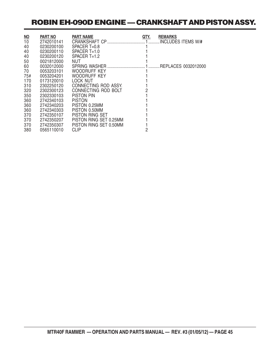 Robin eh-090d engine — crankshaft and piston assy | Multiquip MTR40F User Manual | Page 45 / 76