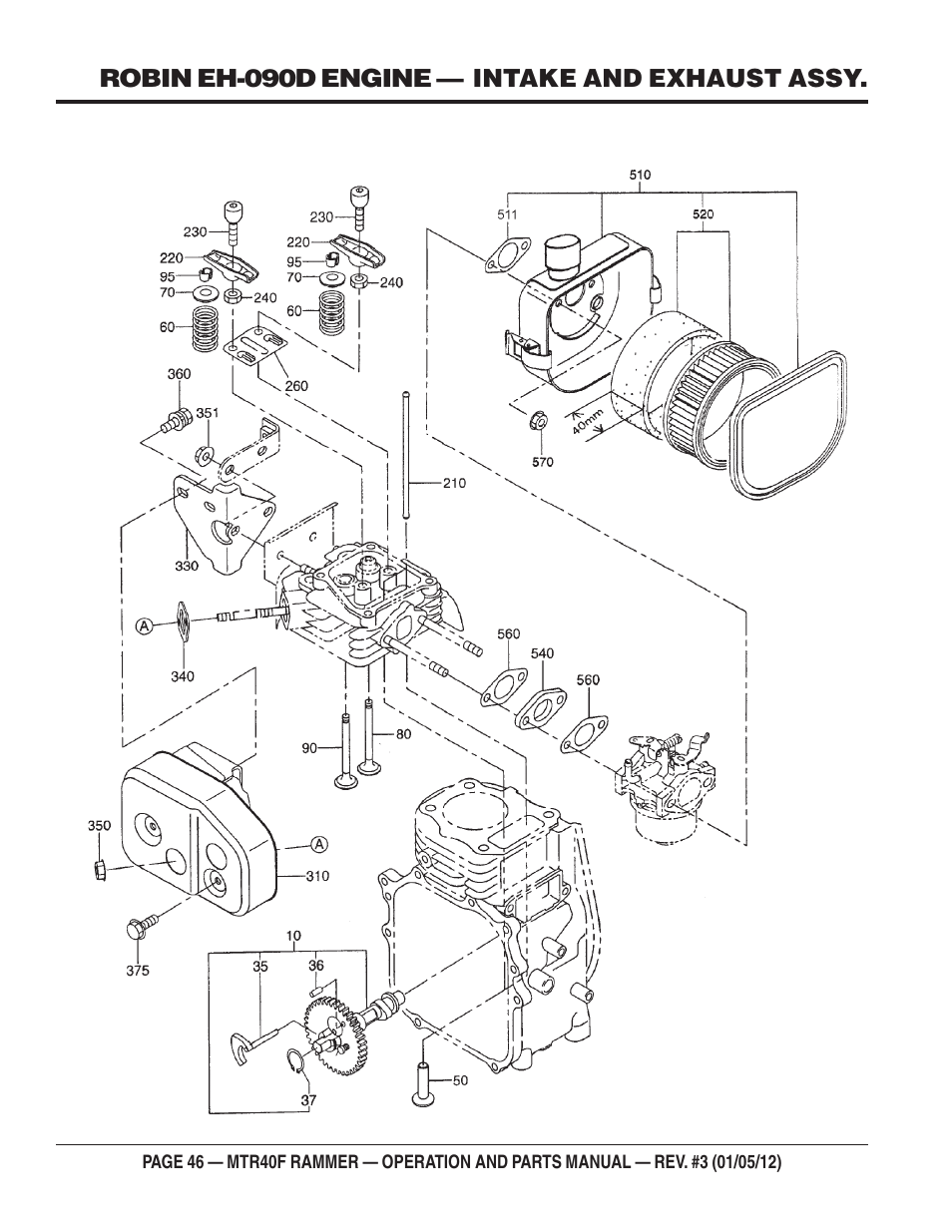 Multiquip MTR40F User Manual | Page 46 / 76