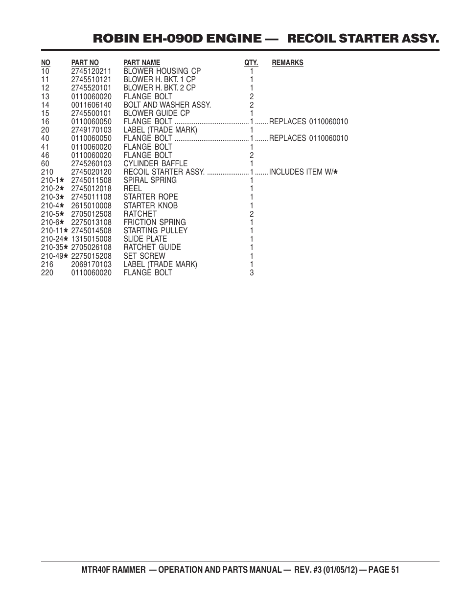 Robin eh-090d engine — recoil starter assy | Multiquip MTR40F User Manual | Page 51 / 76