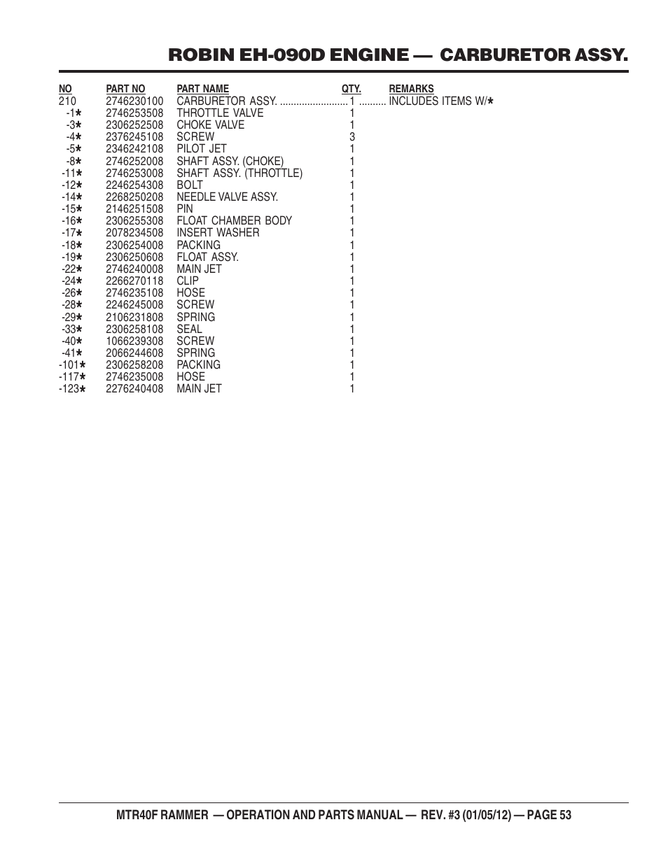 Robin eh-090d engine — carburetor assy | Multiquip MTR40F User Manual | Page 53 / 76