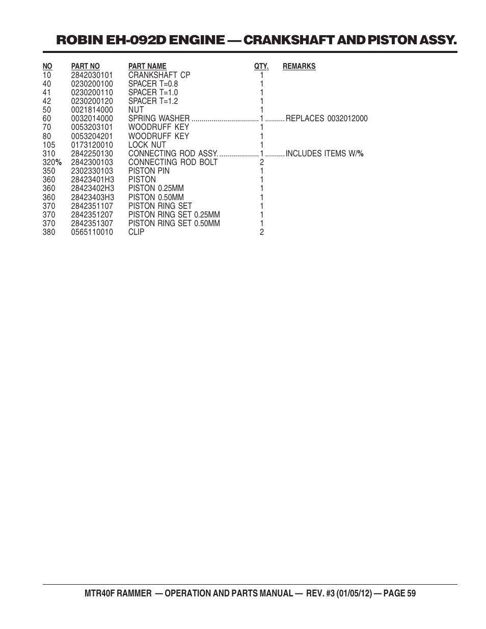 Robin eh-092d engine — crankshaft and piston assy | Multiquip MTR40F User Manual | Page 59 / 76