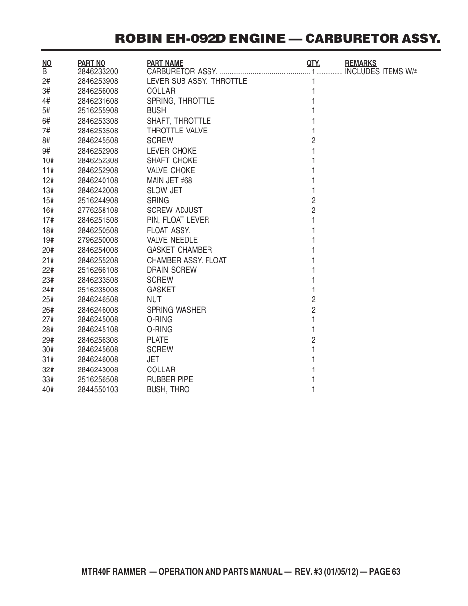 Robin eh-092d engine — carburetor assy | Multiquip MTR40F User Manual | Page 63 / 76