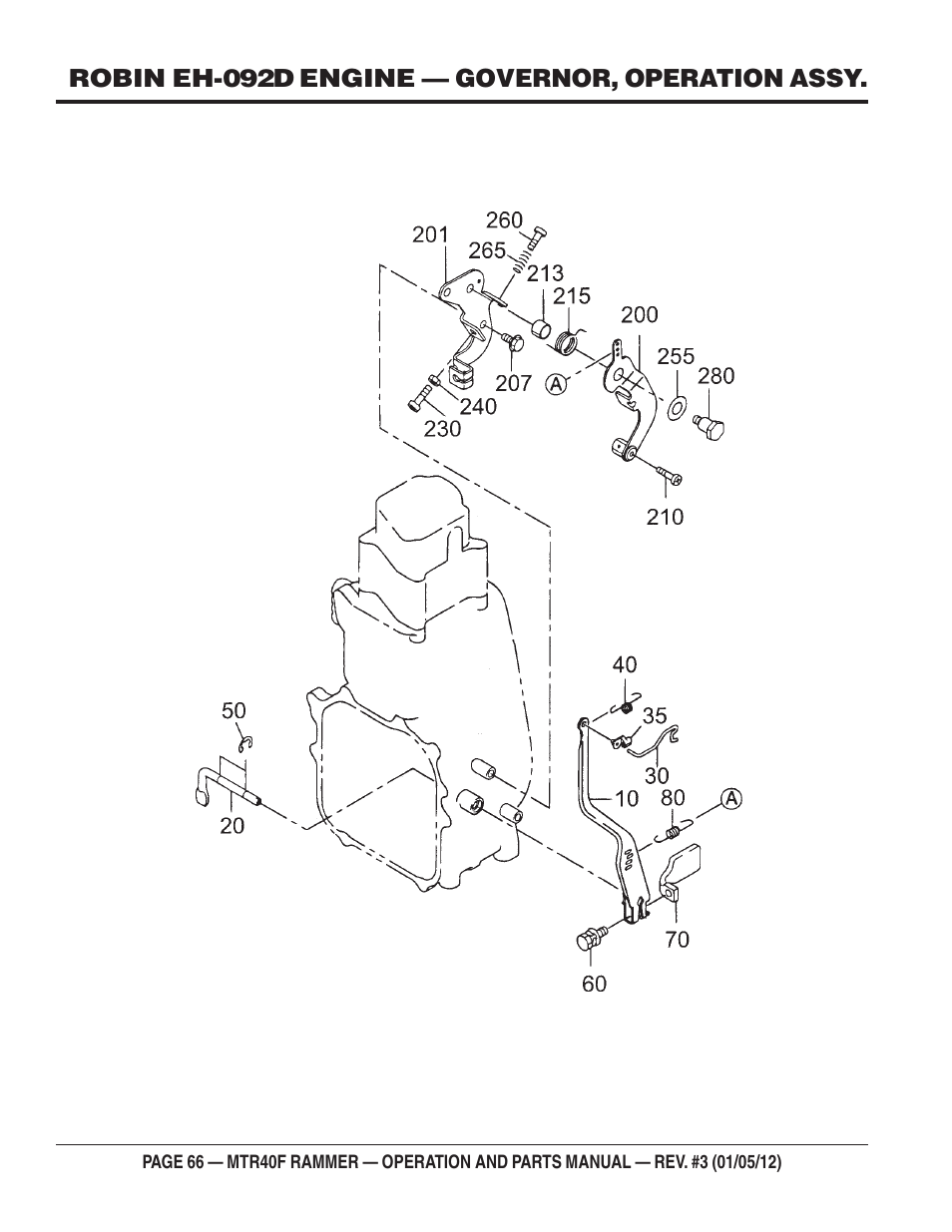 Multiquip MTR40F User Manual | Page 66 / 76