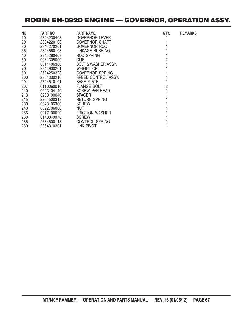 Robin eh-092d engine — governor, operation assy | Multiquip MTR40F User Manual | Page 67 / 76