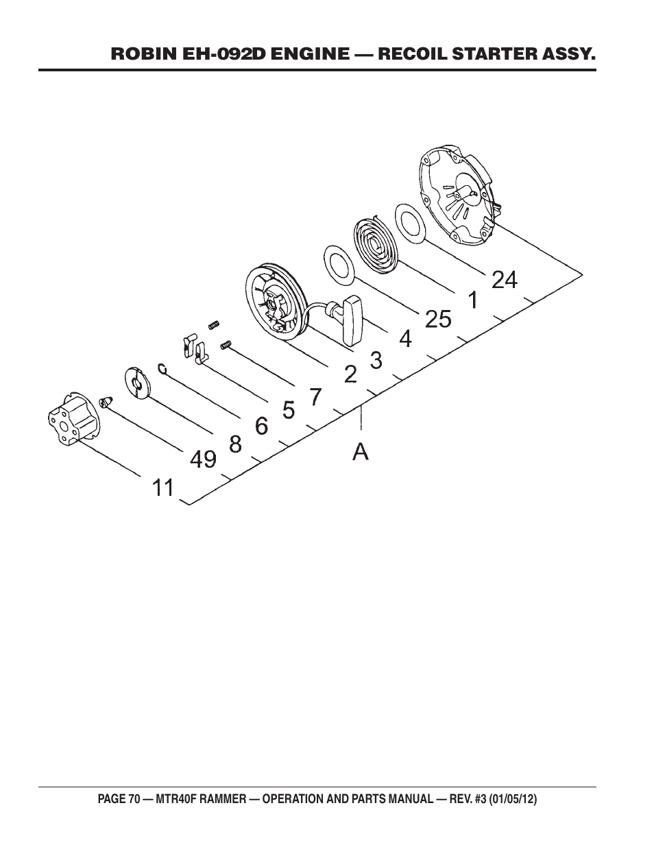 Multiquip MTR40F User Manual | Page 70 / 76