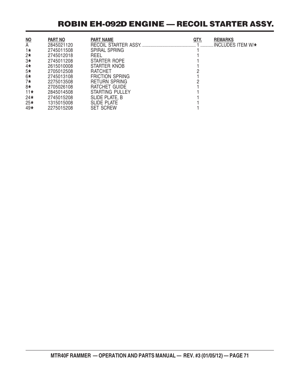 Robin eh-092d engine — recoil starter assy | Multiquip MTR40F User Manual | Page 71 / 76