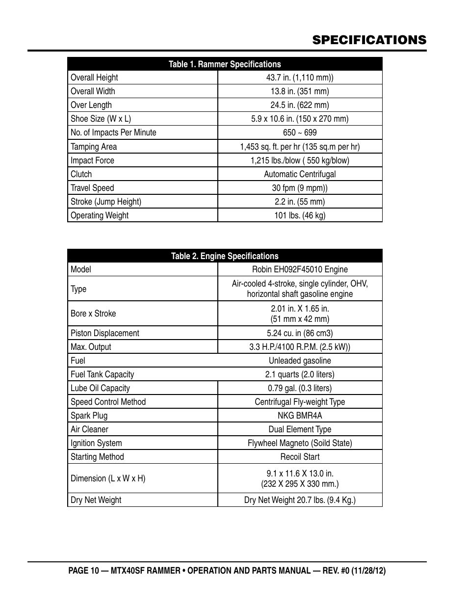 Specifications | Multiquip MTR40SF User Manual | Page 10 / 64