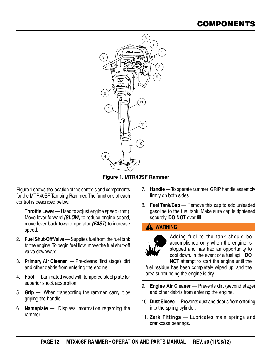 Components | Multiquip MTR40SF User Manual | Page 12 / 64