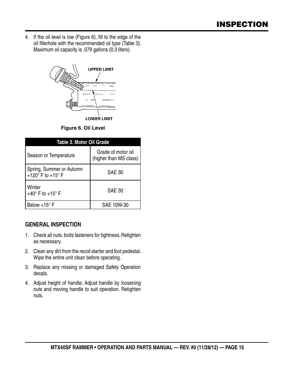 Inspection | Multiquip MTR40SF User Manual | Page 15 / 64