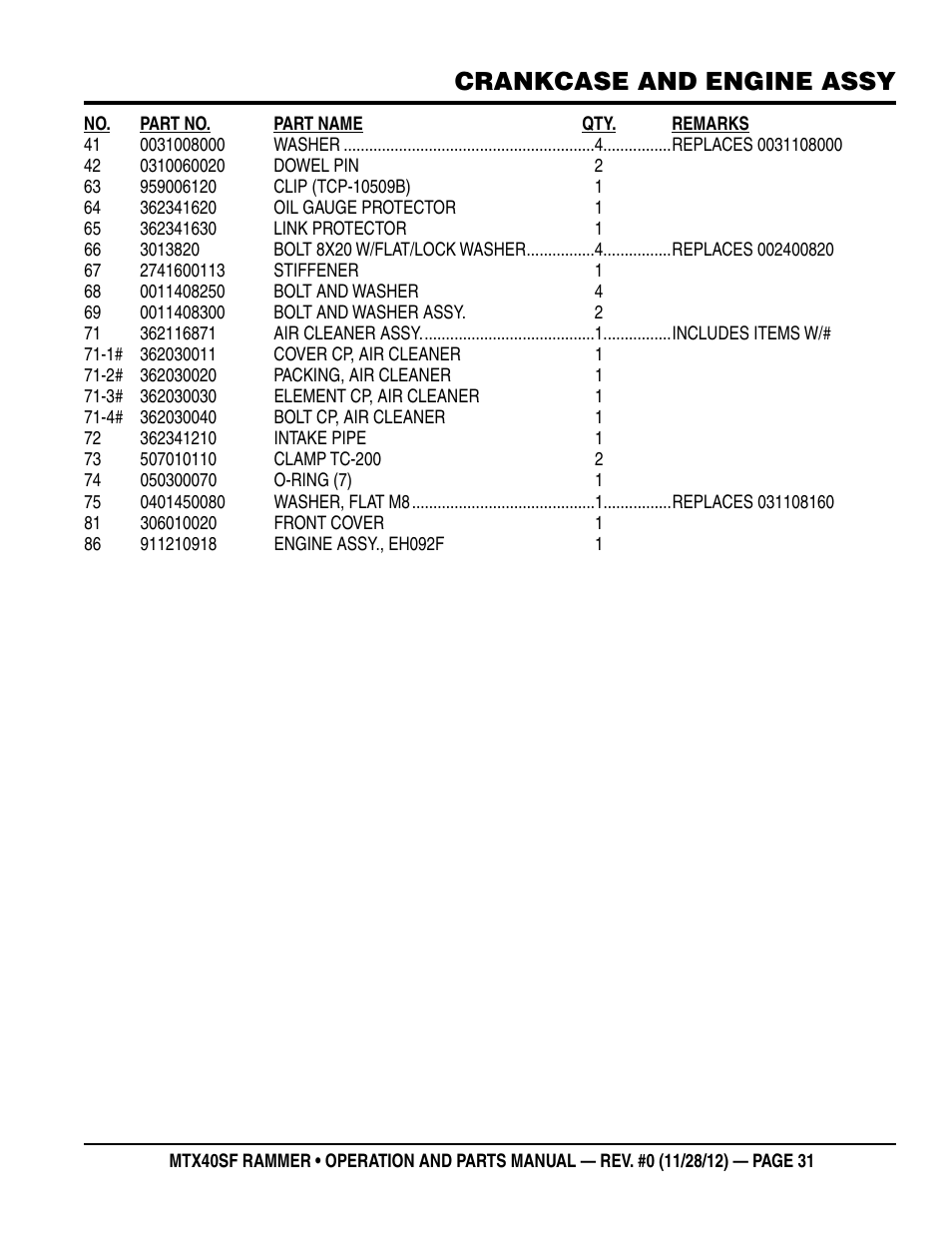 Crankcase and engine assy | Multiquip MTR40SF User Manual | Page 31 / 64