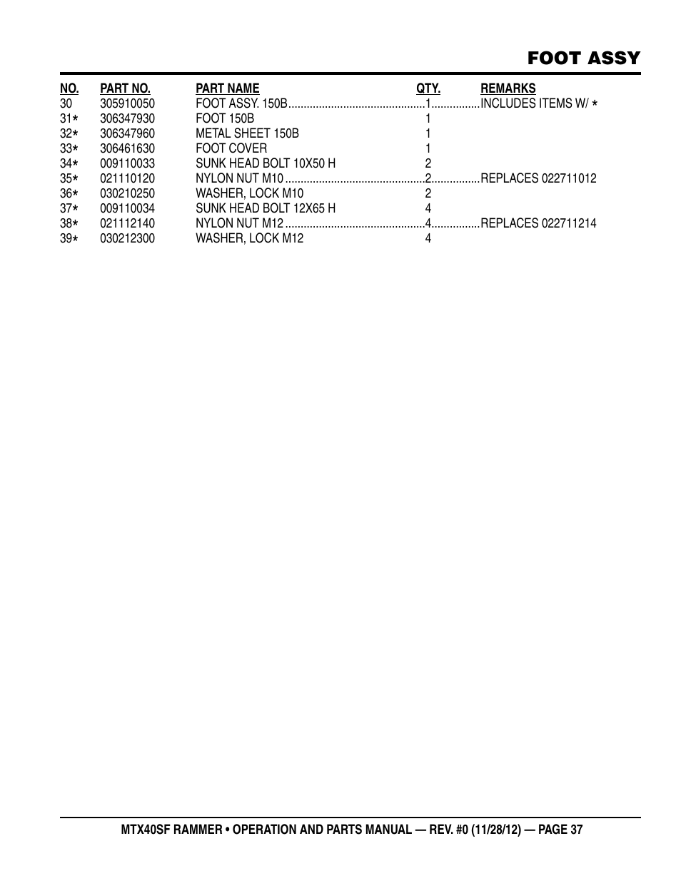 Foot assy | Multiquip MTR40SF User Manual | Page 37 / 64