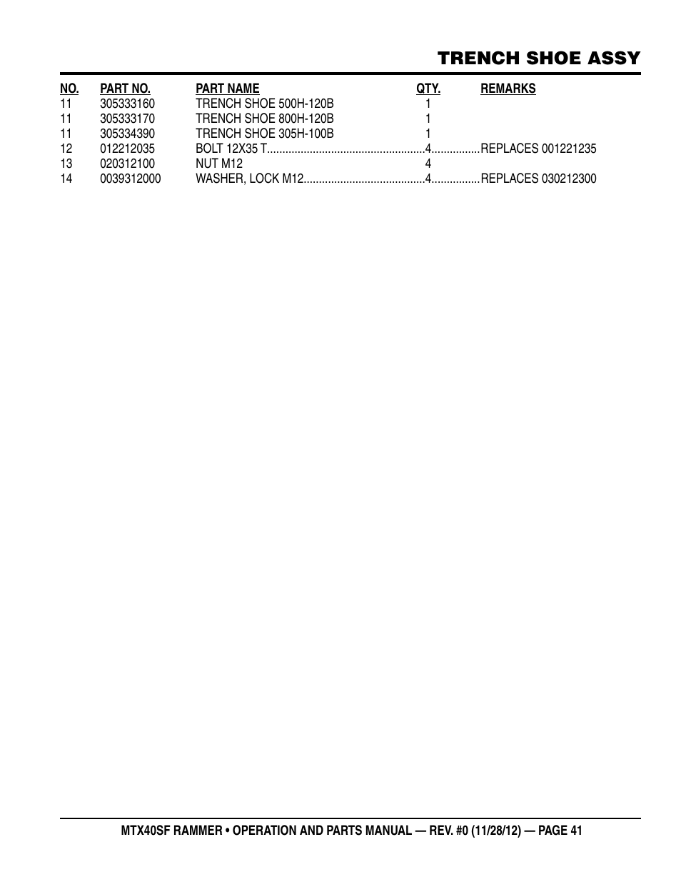 Trench shoe assy | Multiquip MTR40SF User Manual | Page 41 / 64