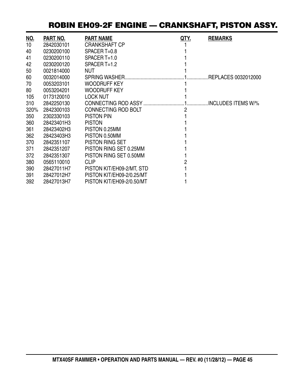 Robin eh09-2f engine — crankshaft, piston assy | Multiquip MTR40SF User Manual | Page 45 / 64