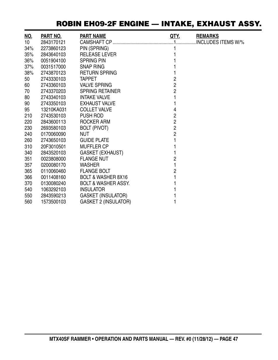 Robin eh09-2f engine — intake, exhaust assy | Multiquip MTR40SF User Manual | Page 47 / 64
