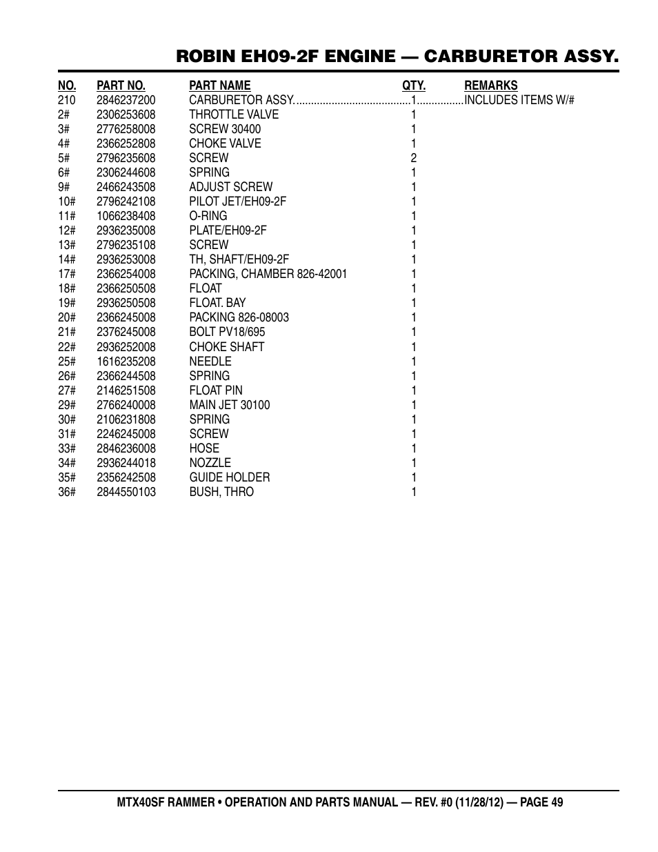 Robin eh09-2f engine — carburetor assy | Multiquip MTR40SF User Manual | Page 49 / 64