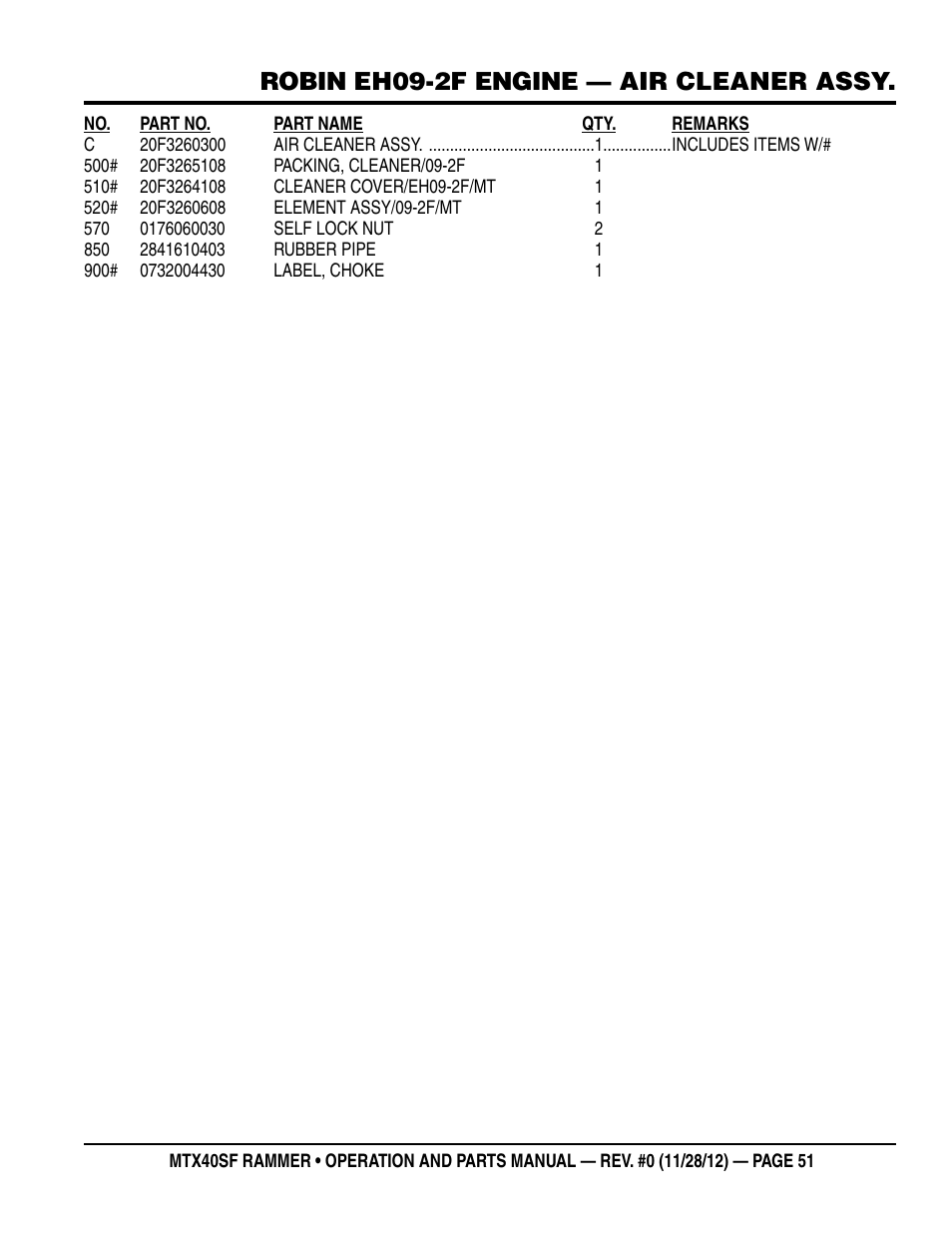 Robin eh09-2f engine — air cleaner assy | Multiquip MTR40SF User Manual | Page 51 / 64