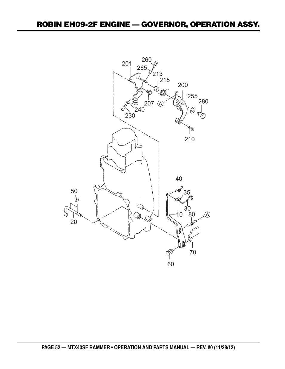 Robin eh09-2f engine — governor, operation assy | Multiquip MTR40SF User Manual | Page 52 / 64