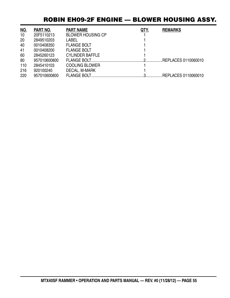 Robin eh09-2f engine — blower housing assy | Multiquip MTR40SF User Manual | Page 55 / 64