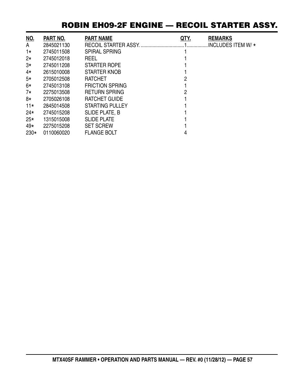 Robin eh09-2f engine — recoil starter assy | Multiquip MTR40SF User Manual | Page 57 / 64