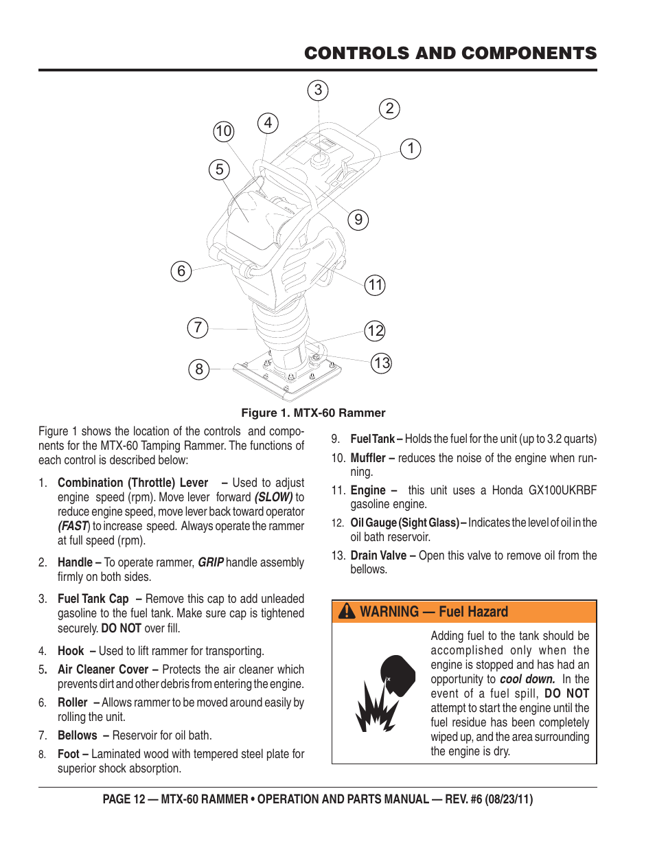 Controls and components | Multiquip MTX60 User Manual | Page 12 / 66