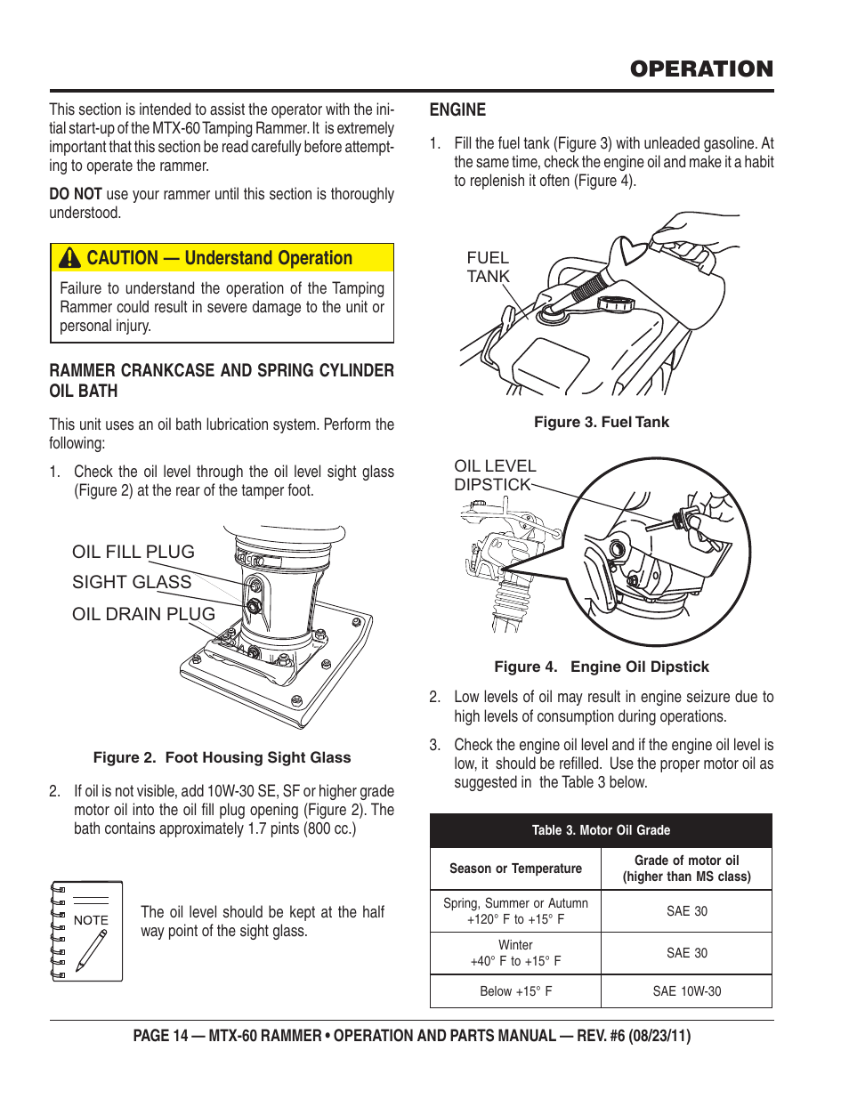 Operation, Caution — understand operation, Rammer crankcase and spring cylinder oil bath | Engine, Sight glass oil drain plug oil fill plug | Multiquip MTX60 User Manual | Page 14 / 66