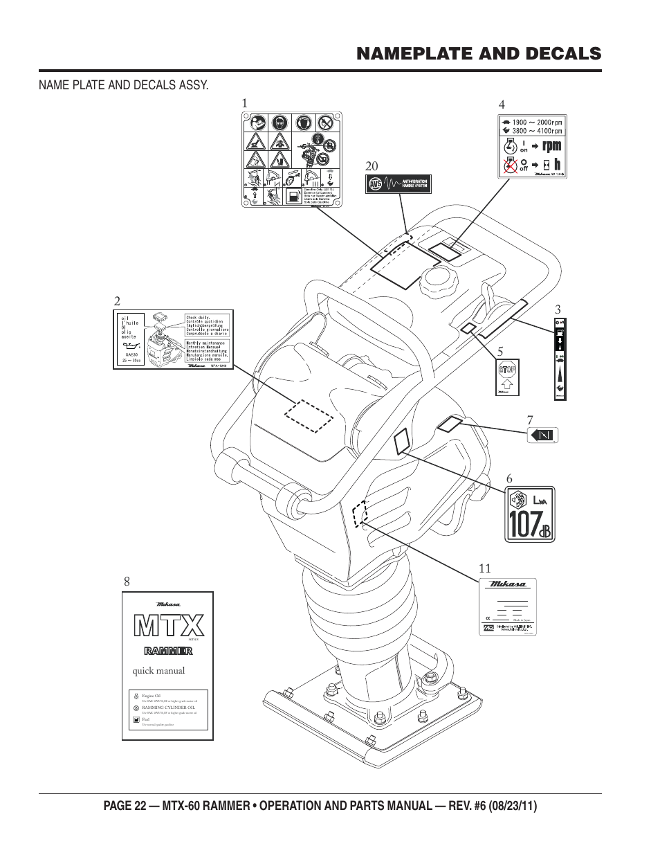 Nameplate and decals, Name plate and decals assy | Multiquip MTX60 User Manual | Page 22 / 66