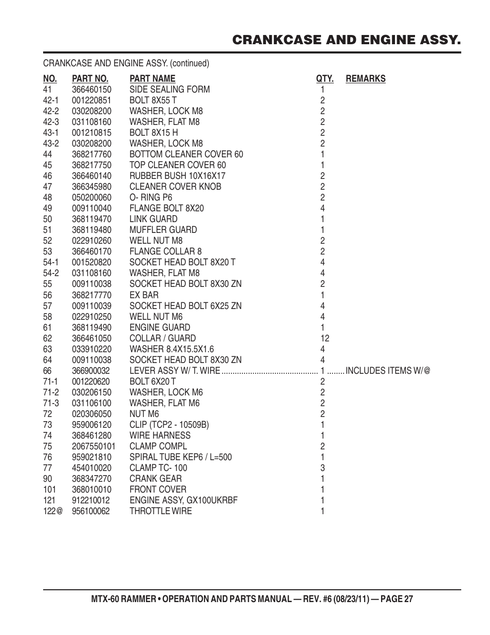Crankcase and engine assy | Multiquip MTX60 User Manual | Page 27 / 66