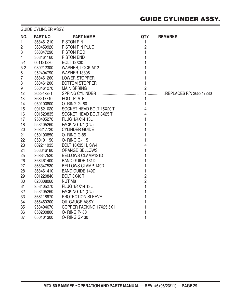 Guide cylinder assy | Multiquip MTX60 User Manual | Page 29 / 66